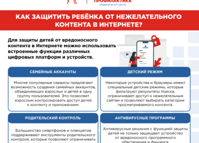 Карточки по Кибербезопасност