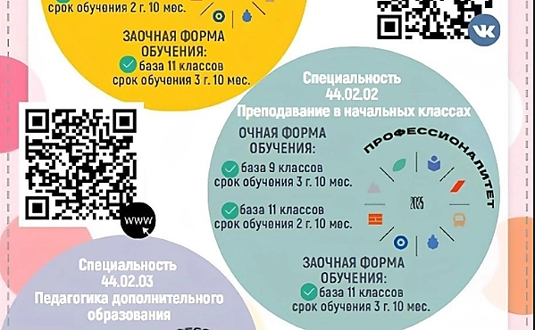 Мастер классы