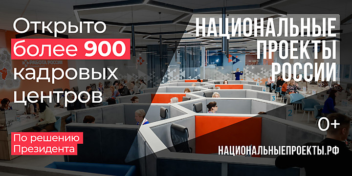 Мастер классы